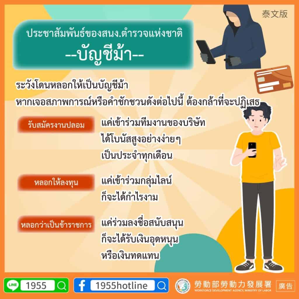 移工宣導｜人頭帳戶-多國語言示意圖