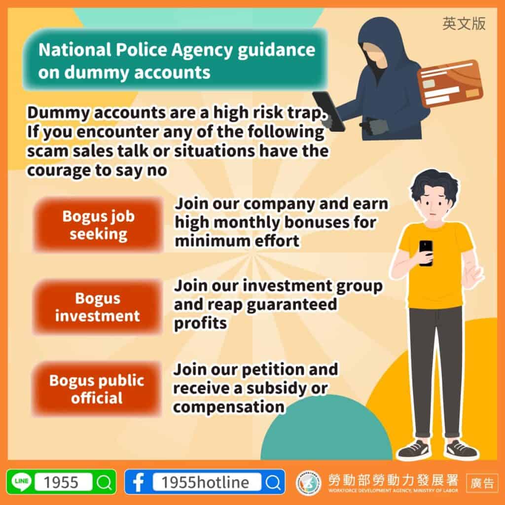 移工宣導｜人頭帳戶-多國語言示意圖