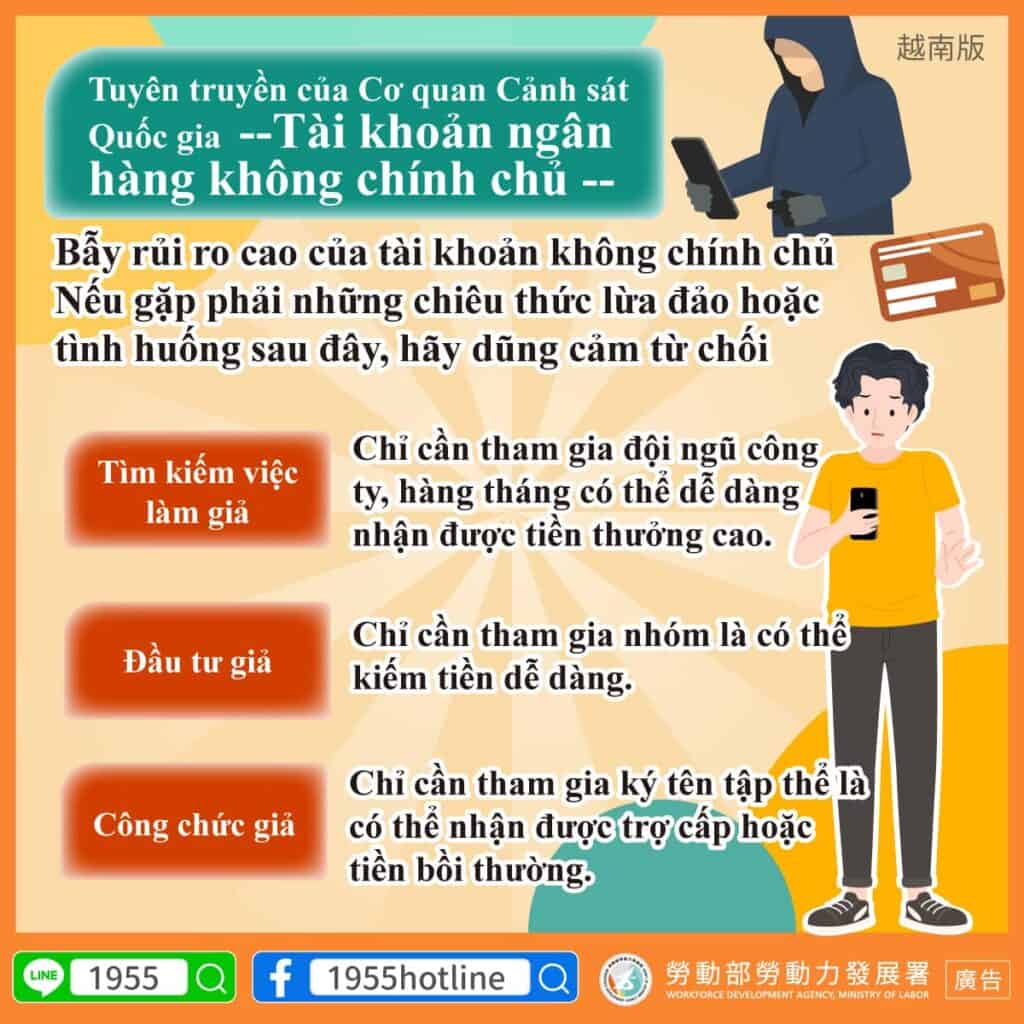 移工宣導｜人頭帳戶-多國語言示意圖