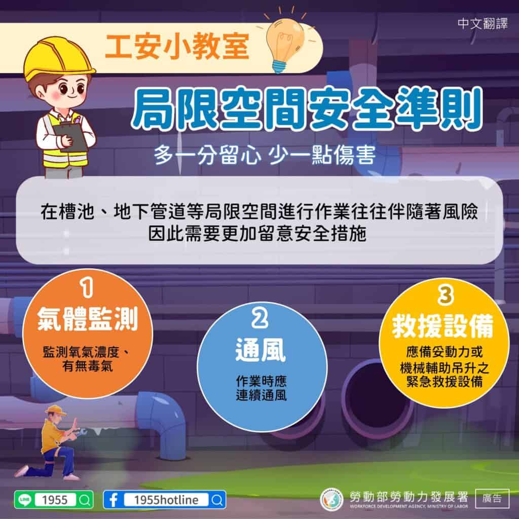 移工宣導｜局部空間施工安全-多國語示意圖