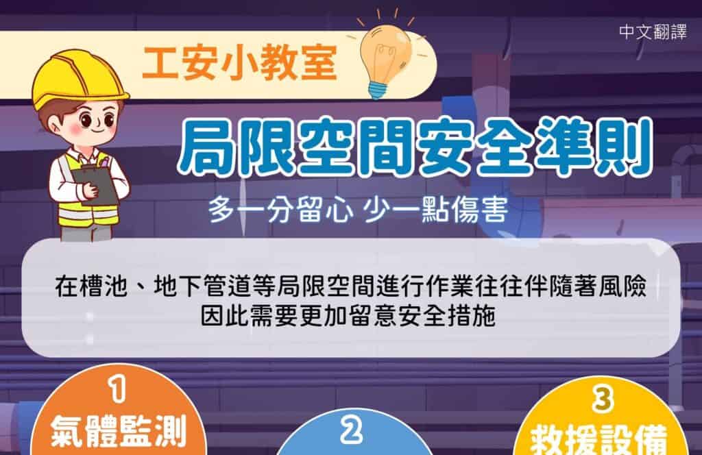 1130603 局部空間施工安全-中1