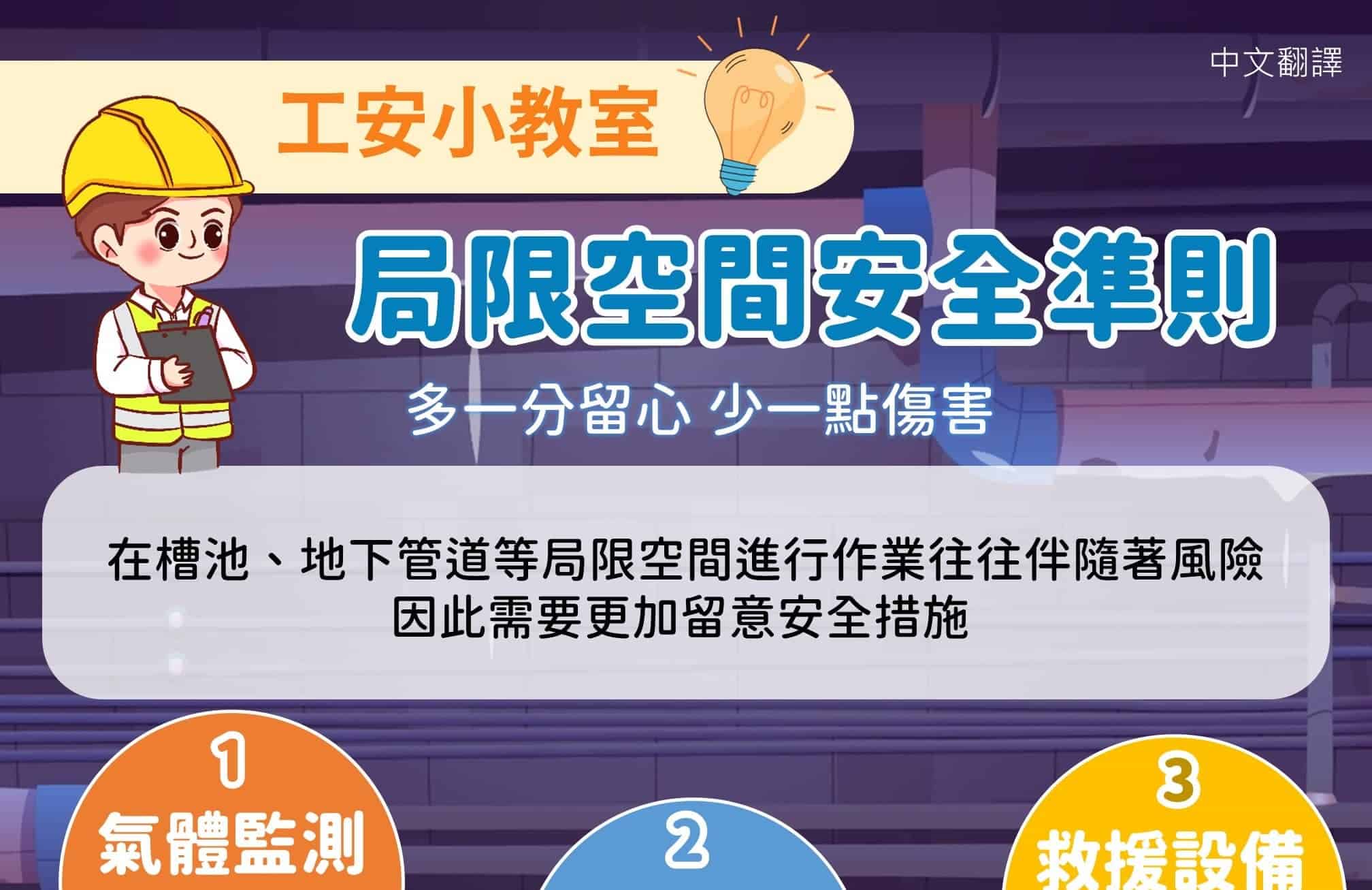 移工宣導｜局部空間施工安全-多國語示意圖