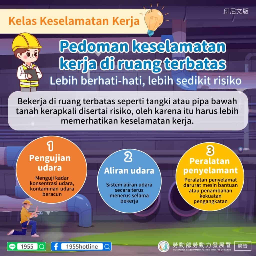 移工宣導｜局部空間施工安全-多國語示意圖