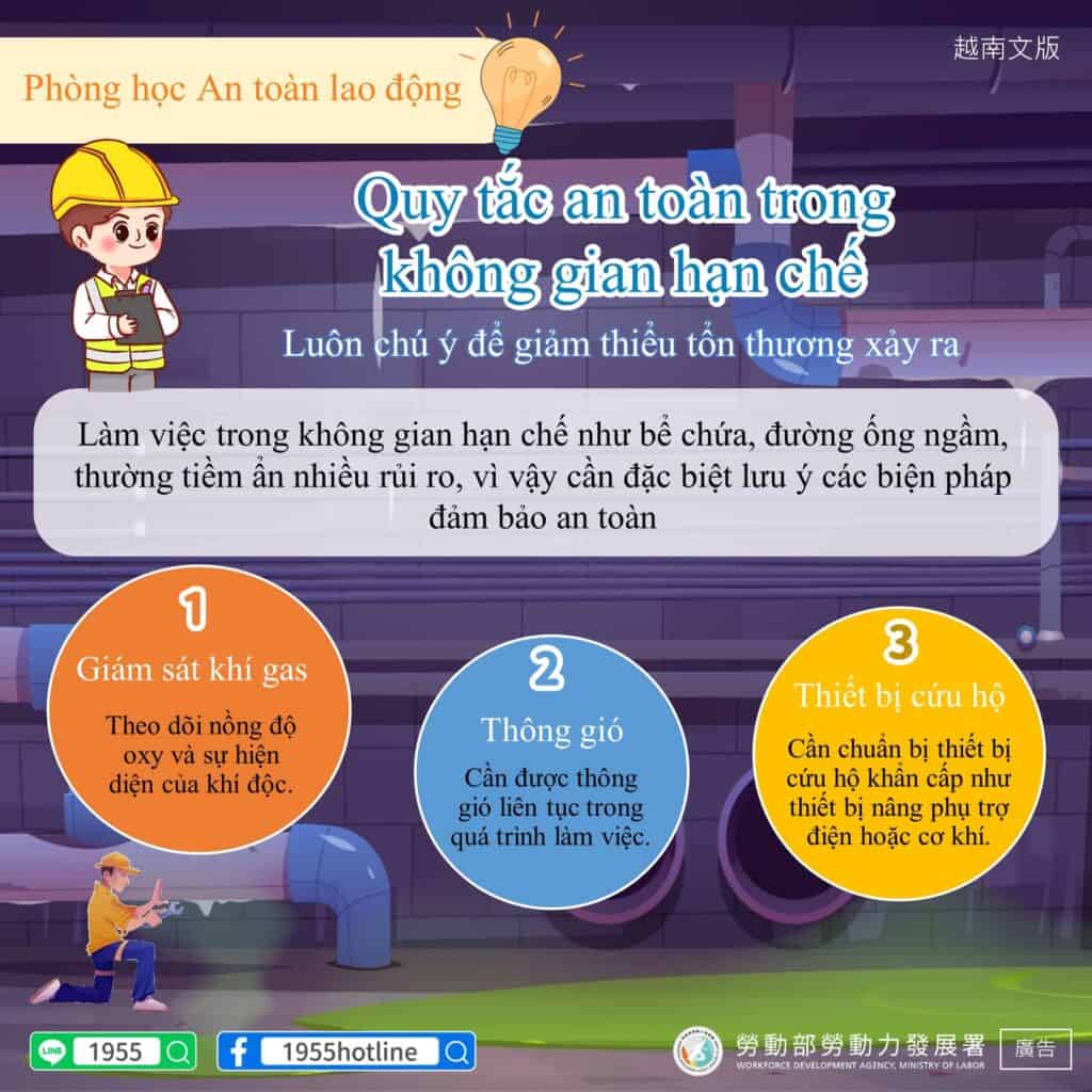 移工宣導｜局部空間施工安全-多國語示意圖