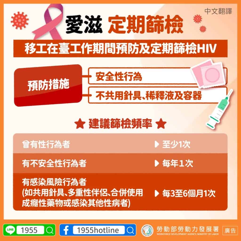 移工宣導｜定期愛滋篩檢-多國語示意圖