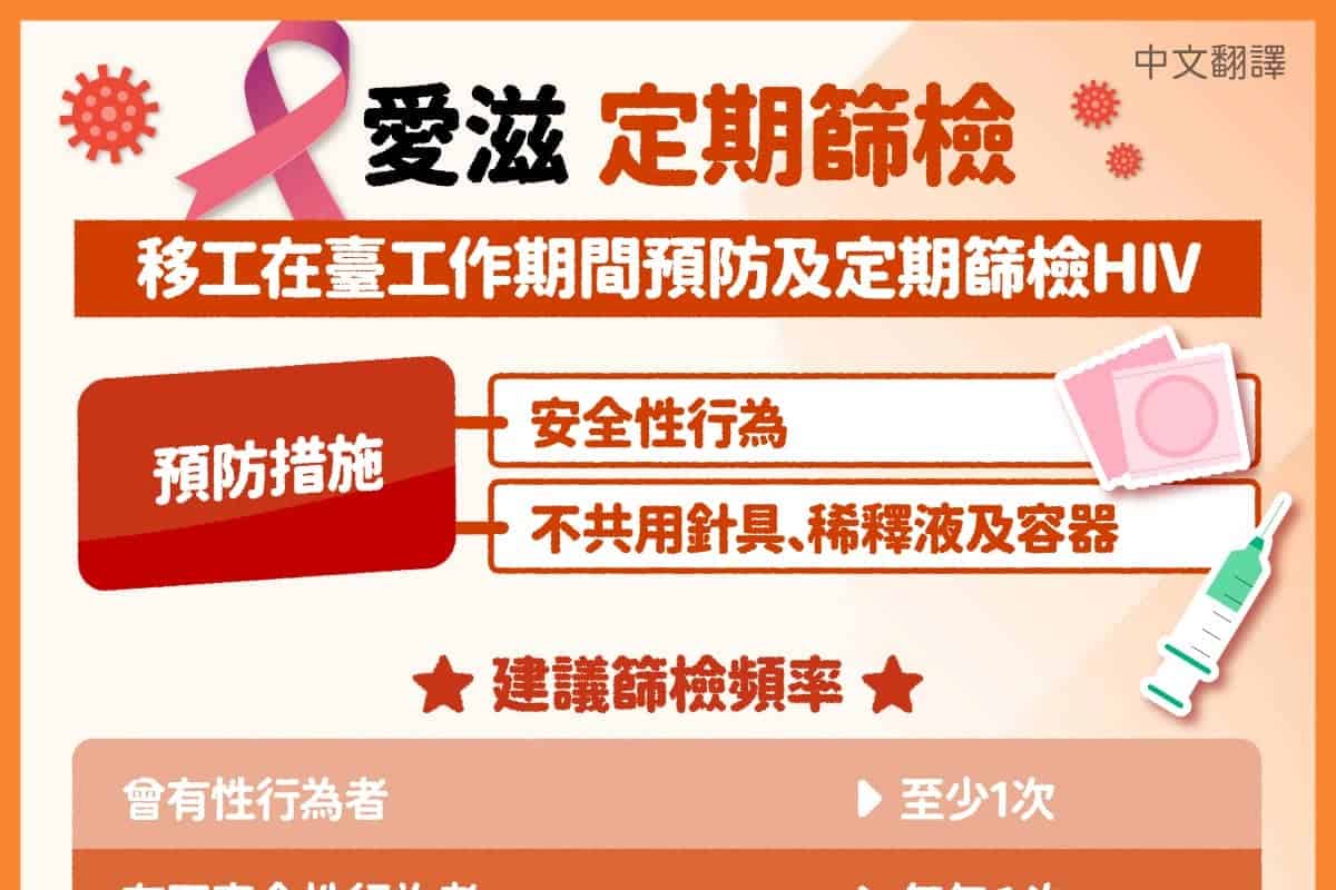 移工宣導｜定期愛滋篩檢-多國語示意圖