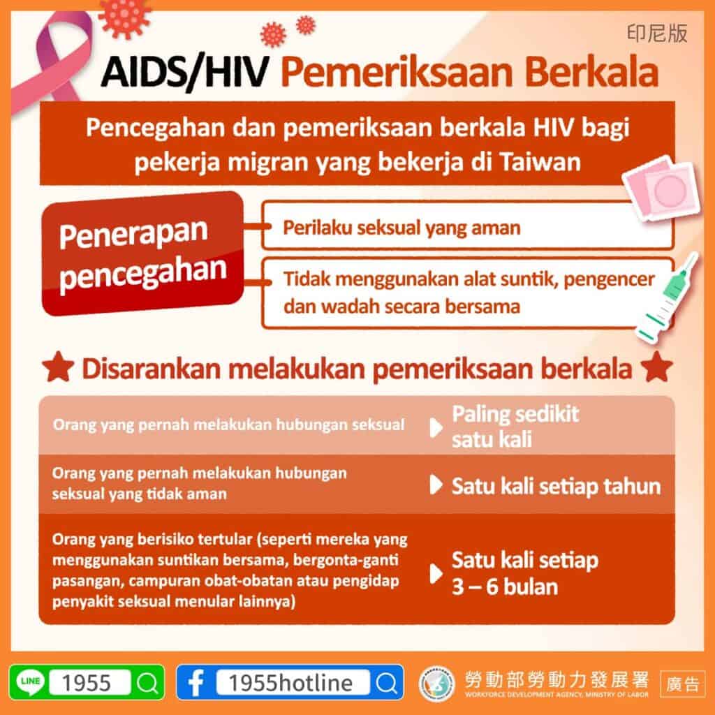 移工宣導｜定期愛滋篩檢-多國語示意圖