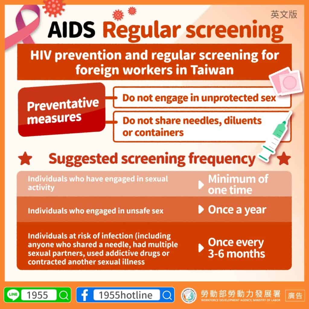 移工宣導｜定期愛滋篩檢-多國語示意圖