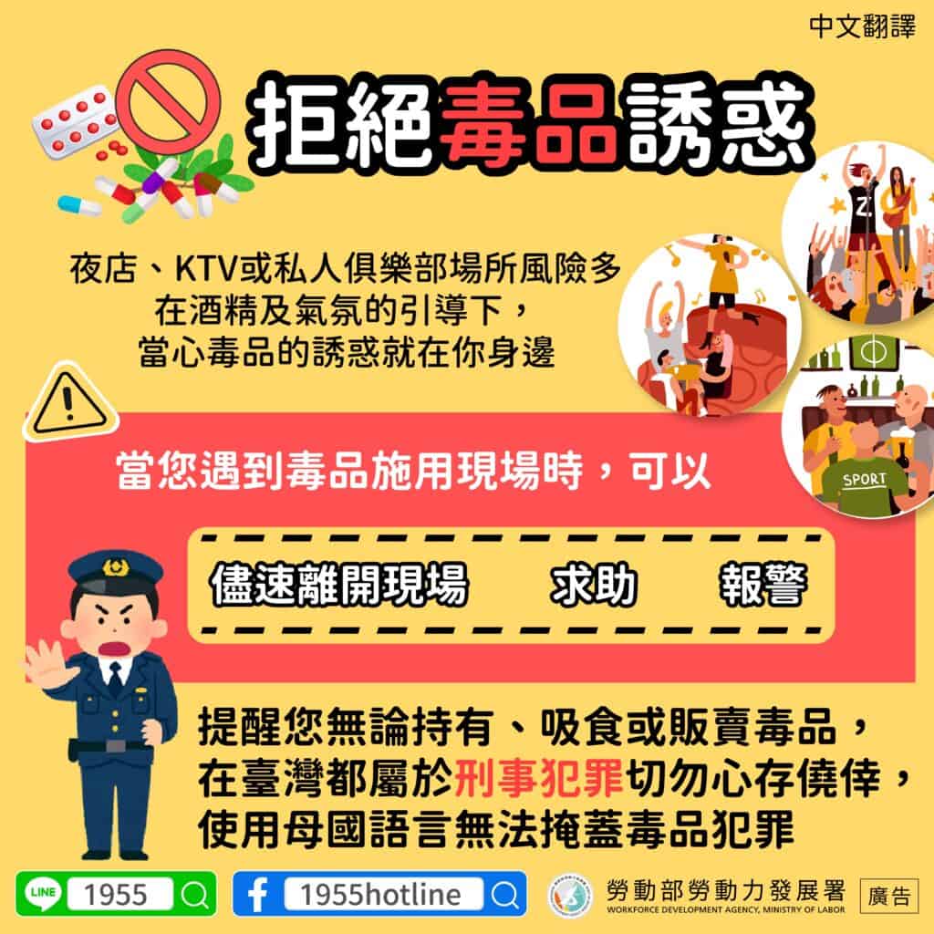 拒絕毒品誘惑-多國語示意圖