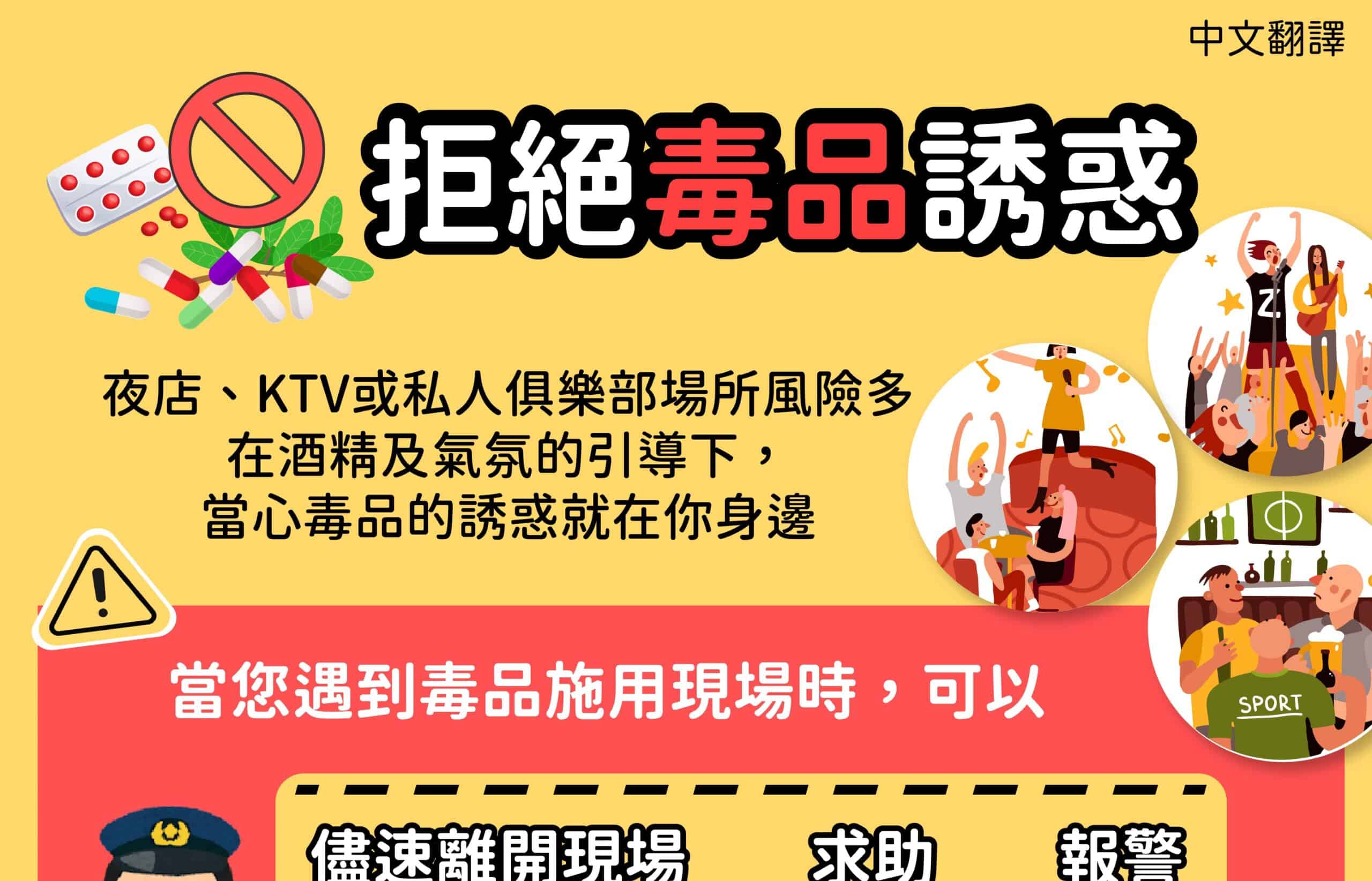 拒絕毒品誘惑-多國語示意圖