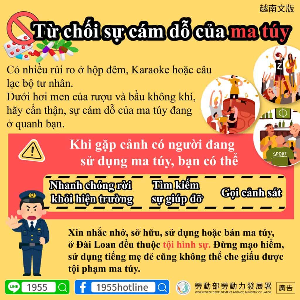 拒絕毒品誘惑-多國語示意圖