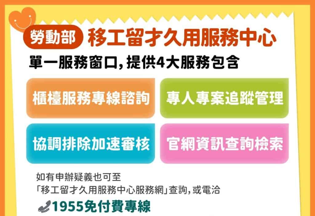1130612 勞動部移工留才久用服務中心-中1