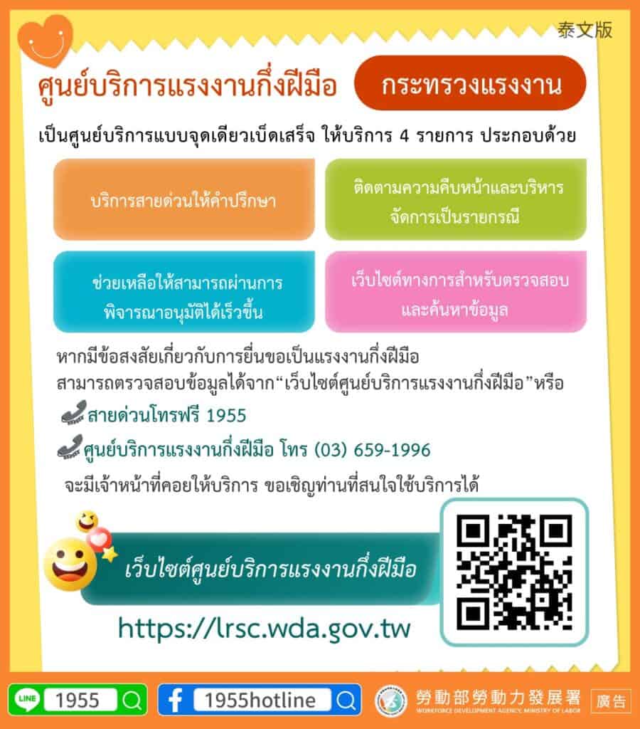 移工宣導｜勞動部移工留才久用服務中心-多國語示意圖