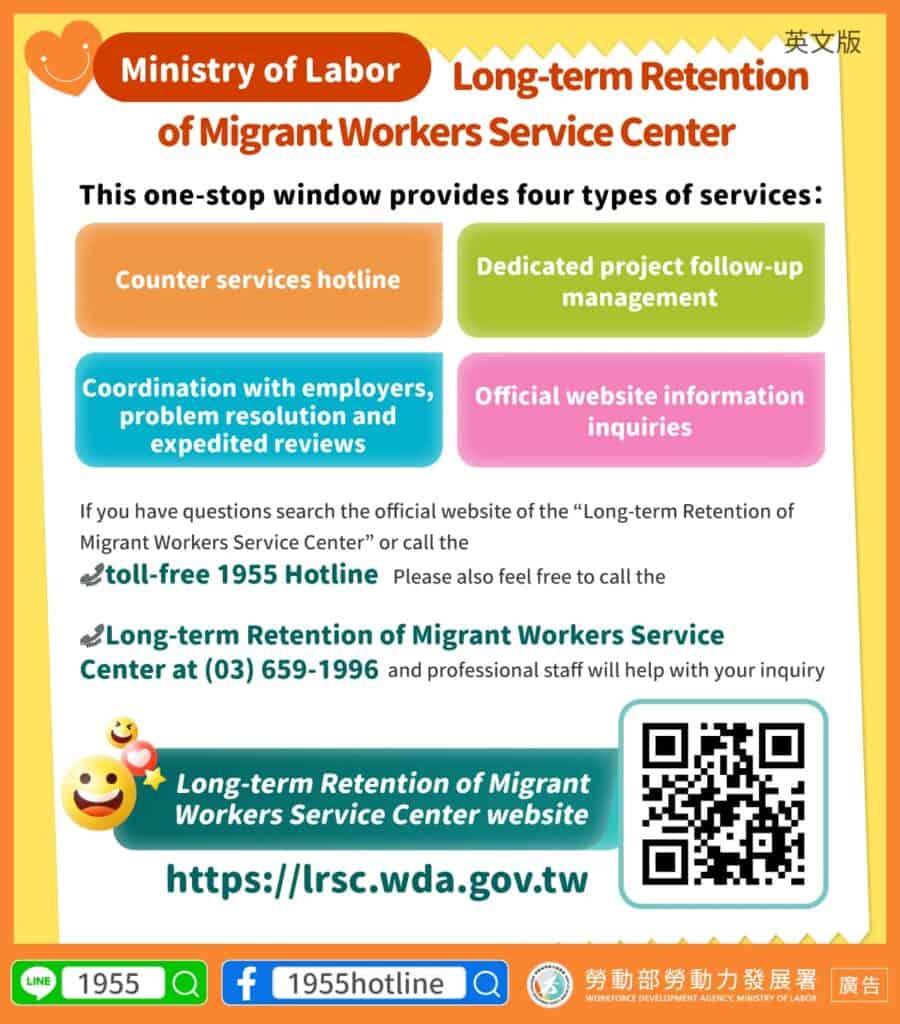 移工宣導｜勞動部移工留才久用服務中心-多國語示意圖