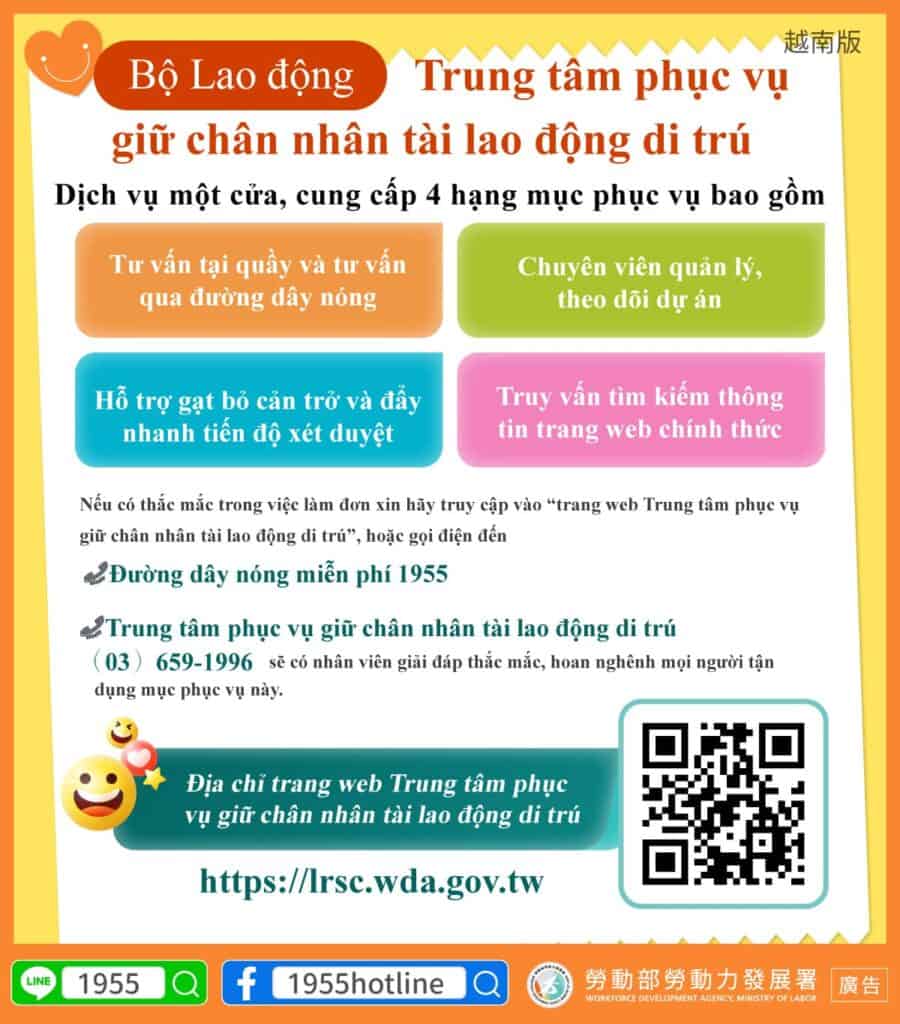 移工宣導｜勞動部移工留才久用服務中心-多國語示意圖