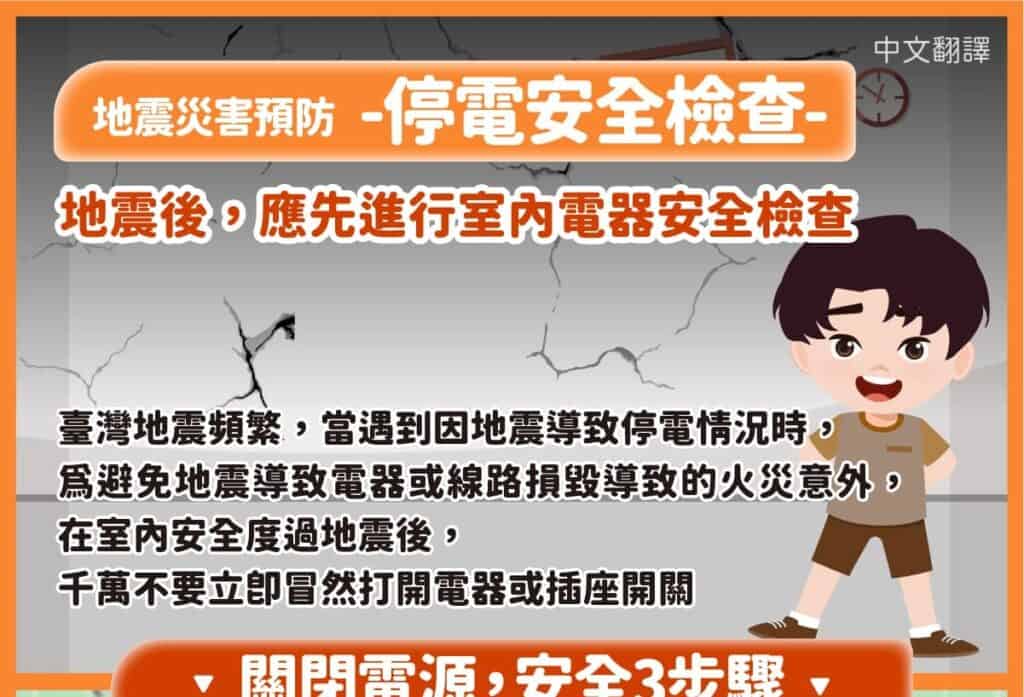 1130613 地震災害預防停電安全檢查-中1