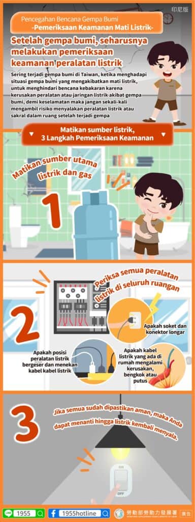 移工宣導｜地震災害預防停電安全檢查-多國語示意圖