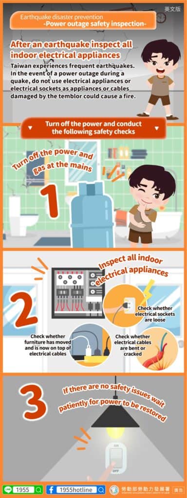 移工宣導｜地震災害預防停電安全檢查-多國語示意圖