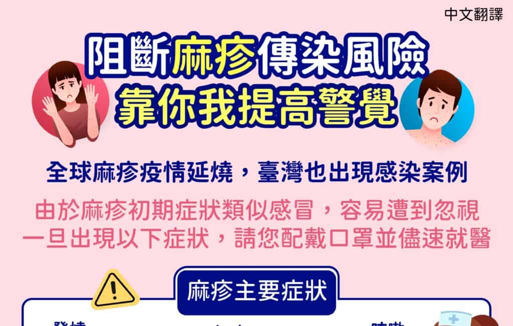 1130617 阻斷麻疹傳染風險，靠你我提高警覺-中1