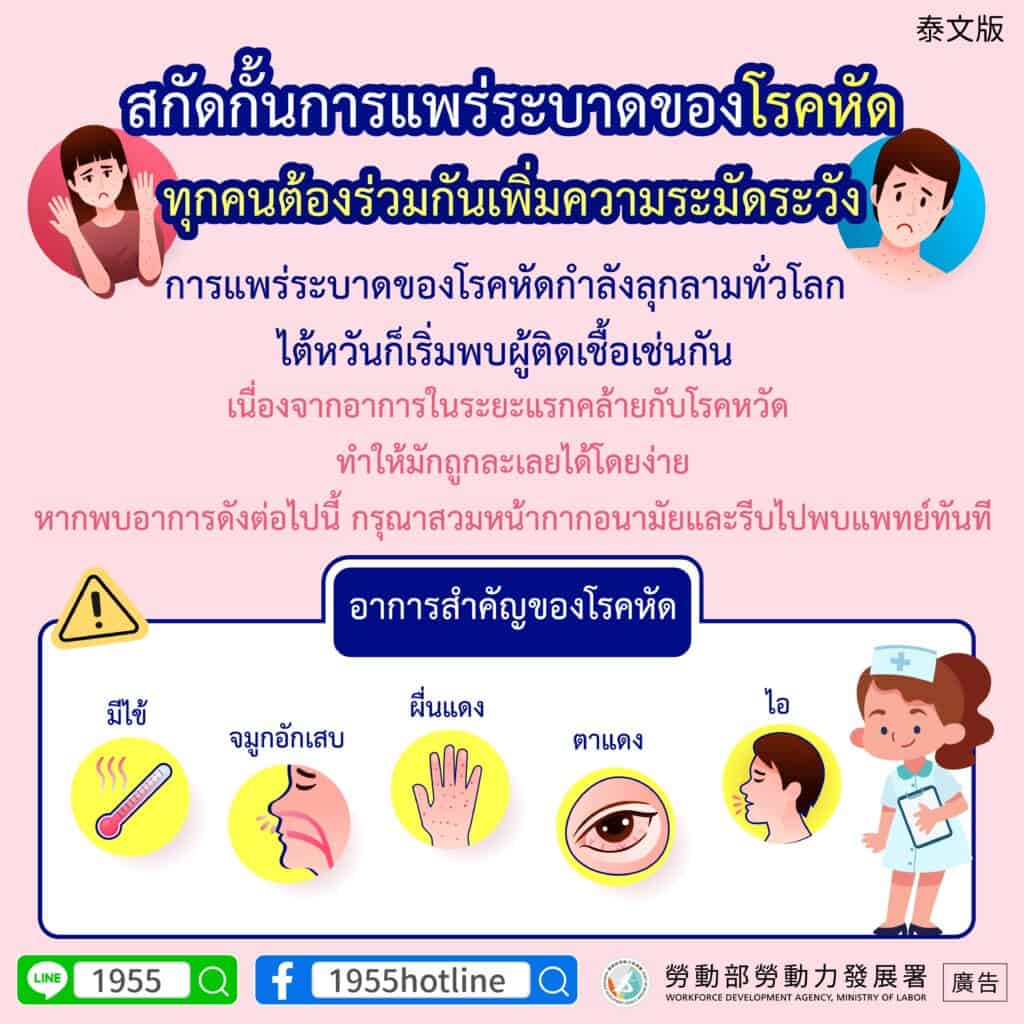 移工宣導｜阻斷麻疹傳染風險，靠你我提高警覺-多國語示意圖