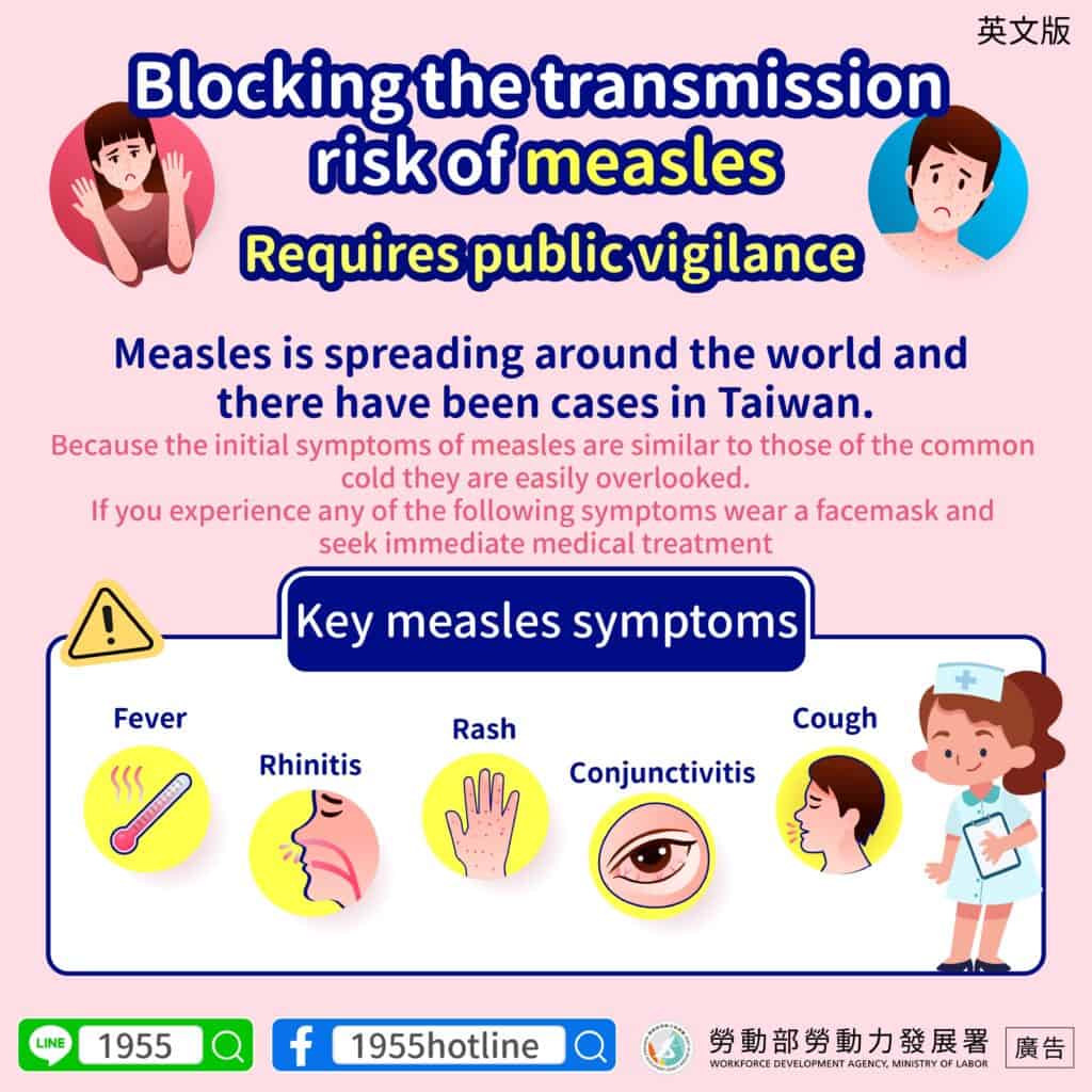 移工宣導｜阻斷麻疹傳染風險，靠你我提高警覺-多國語示意圖