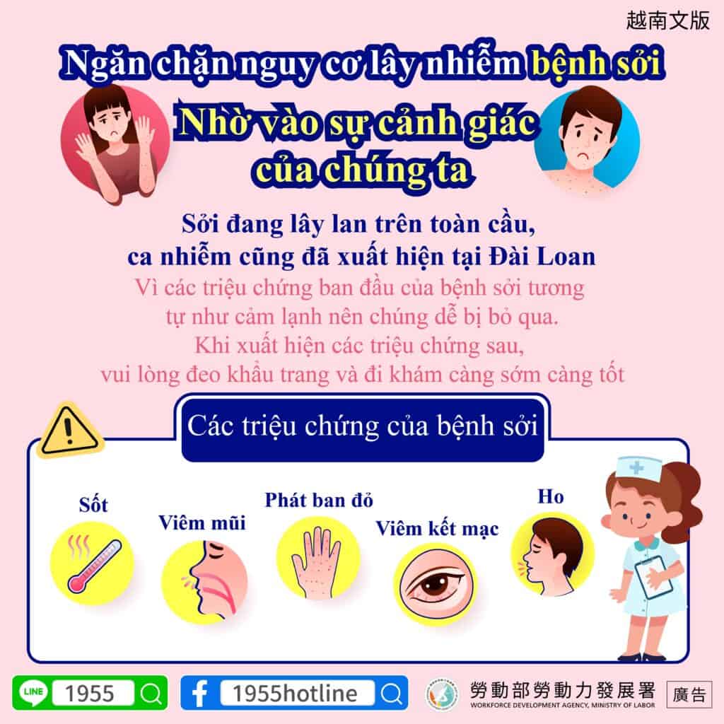 移工宣導｜阻斷麻疹傳染風險，靠你我提高警覺-多國語示意圖