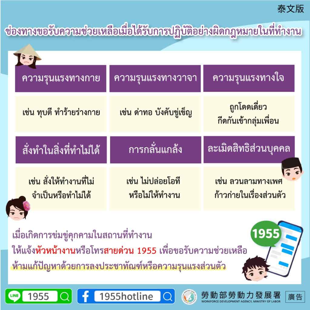 移工宣導｜職場不法對待求助管道-多國語示意圖