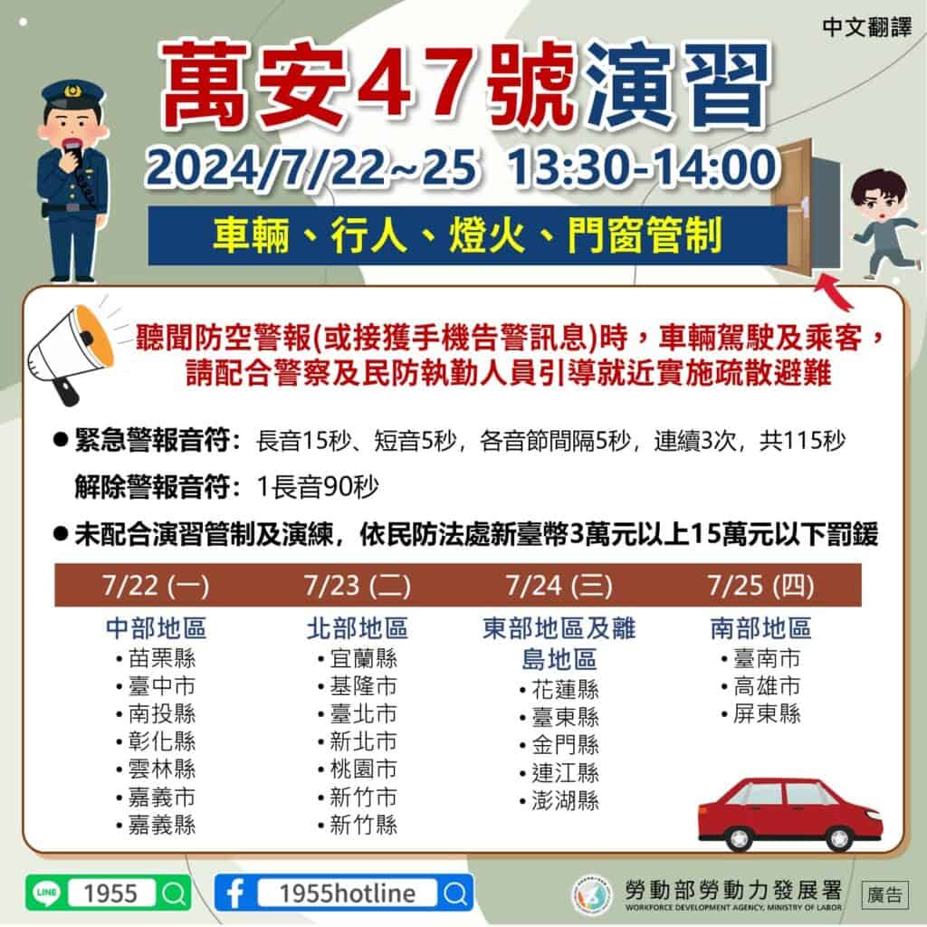 移工宣導｜113萬安第47號演習-多國語示意圖