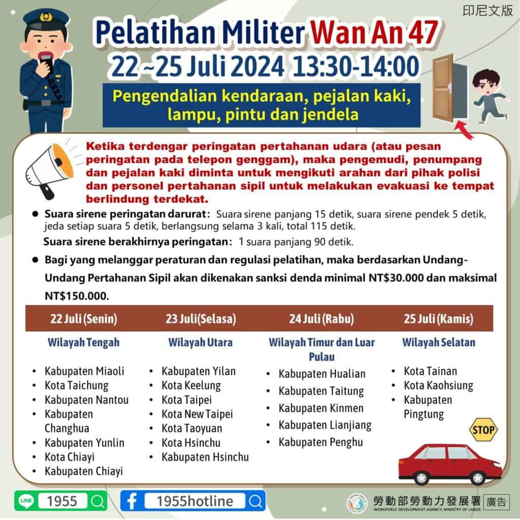 移工宣導｜113萬安第47號演習-多國語示意圖