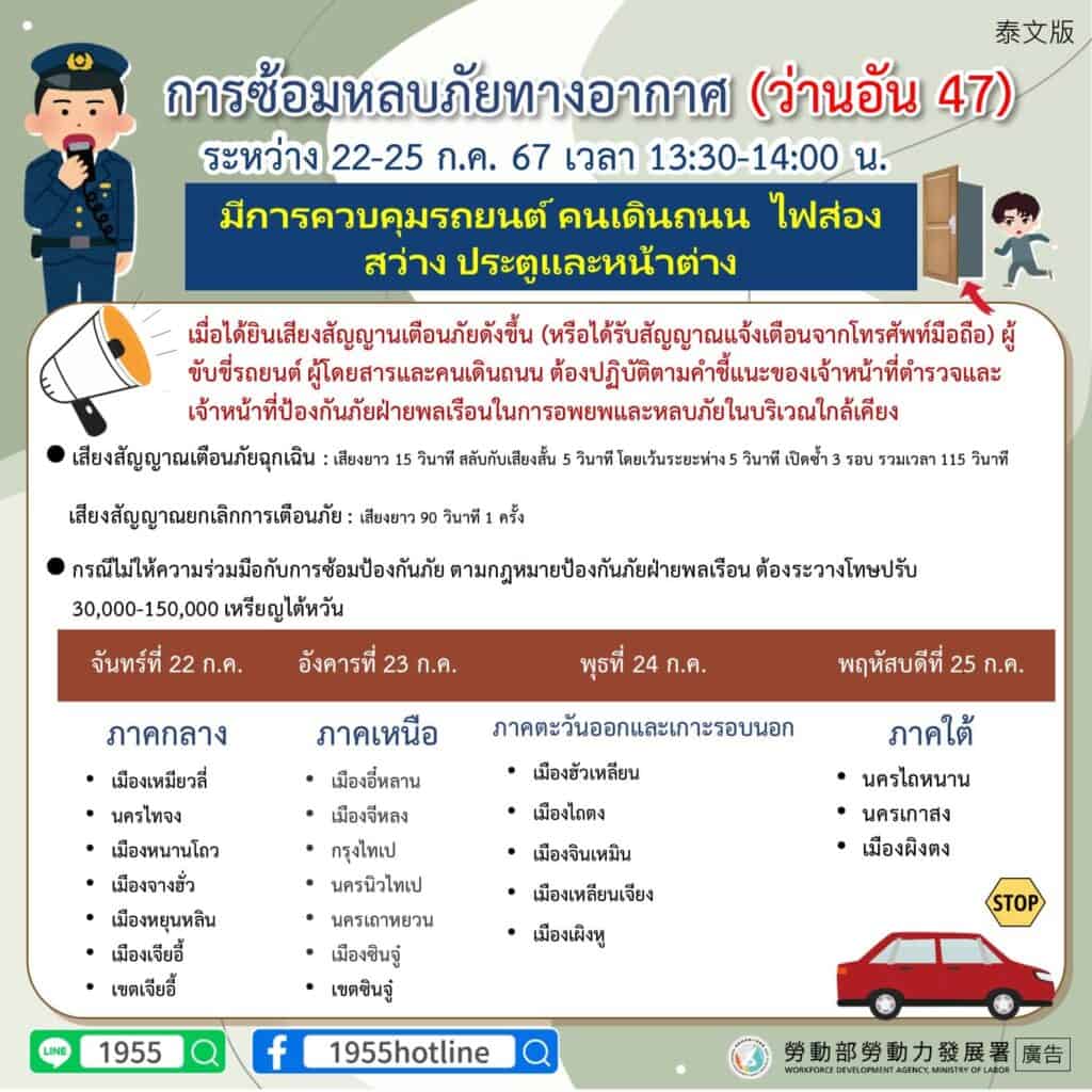 移工宣導｜113萬安第47號演習-多國語示意圖