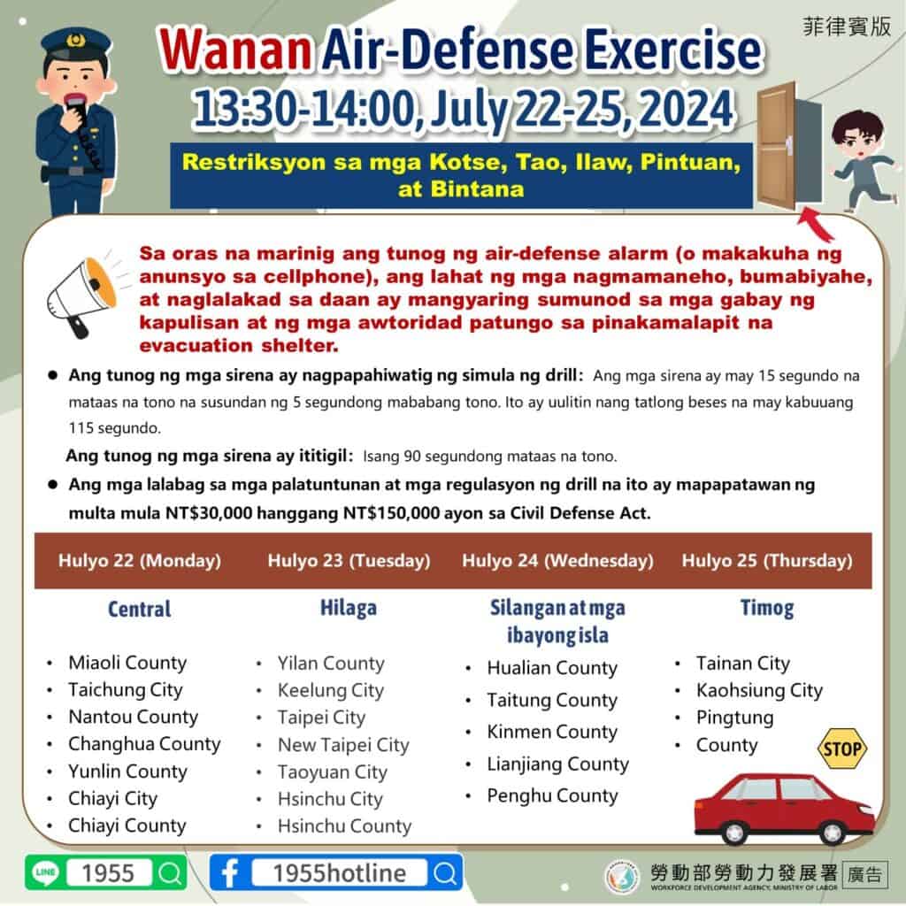移工宣導｜113萬安第47號演習-多國語示意圖