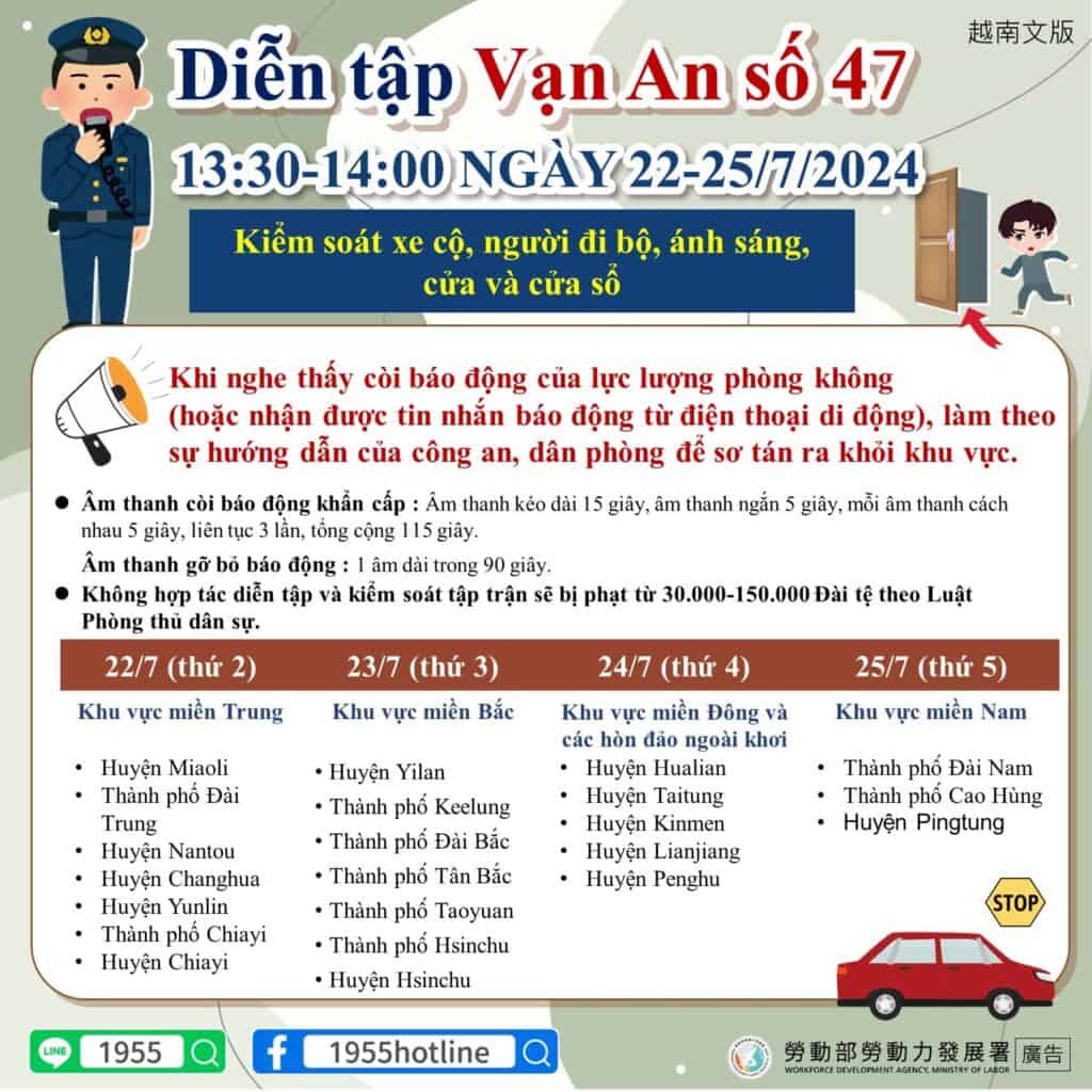 移工宣導｜113萬安第47號演習-多國語示意圖