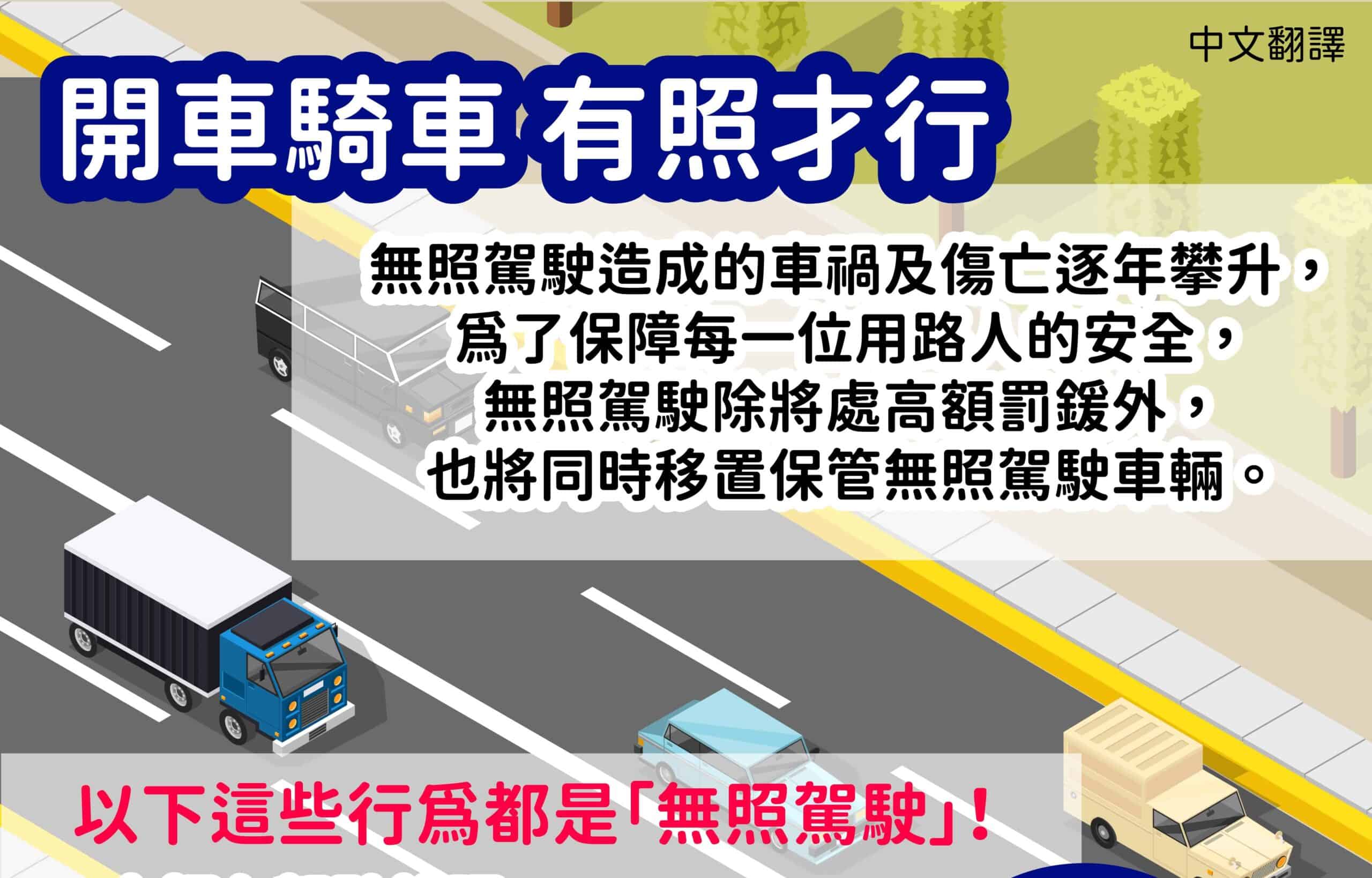 移工宣導｜禁止無照駕駛-多國語移工宣導示意圖