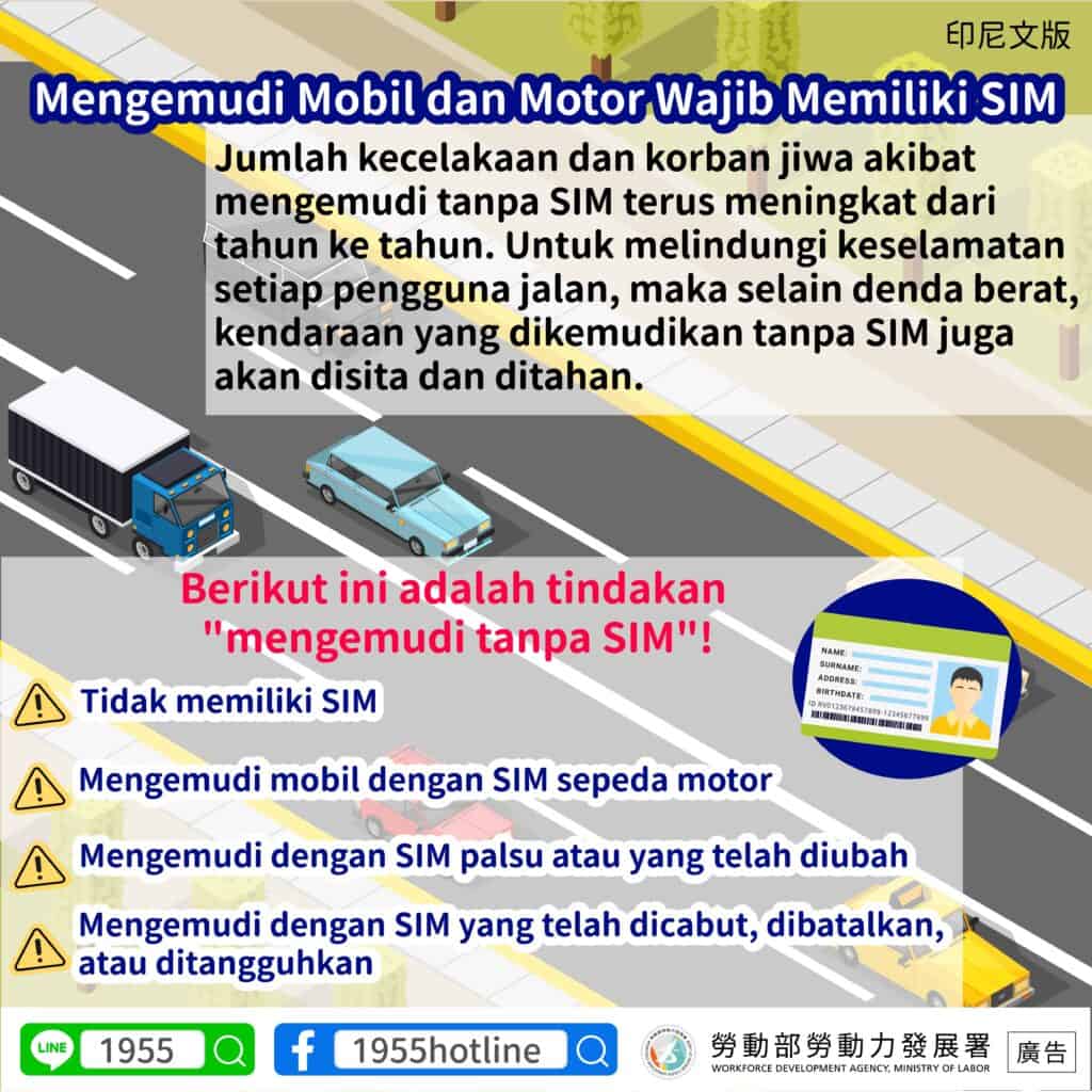 移工宣導｜禁止無照駕駛-多國語移工宣導示意圖