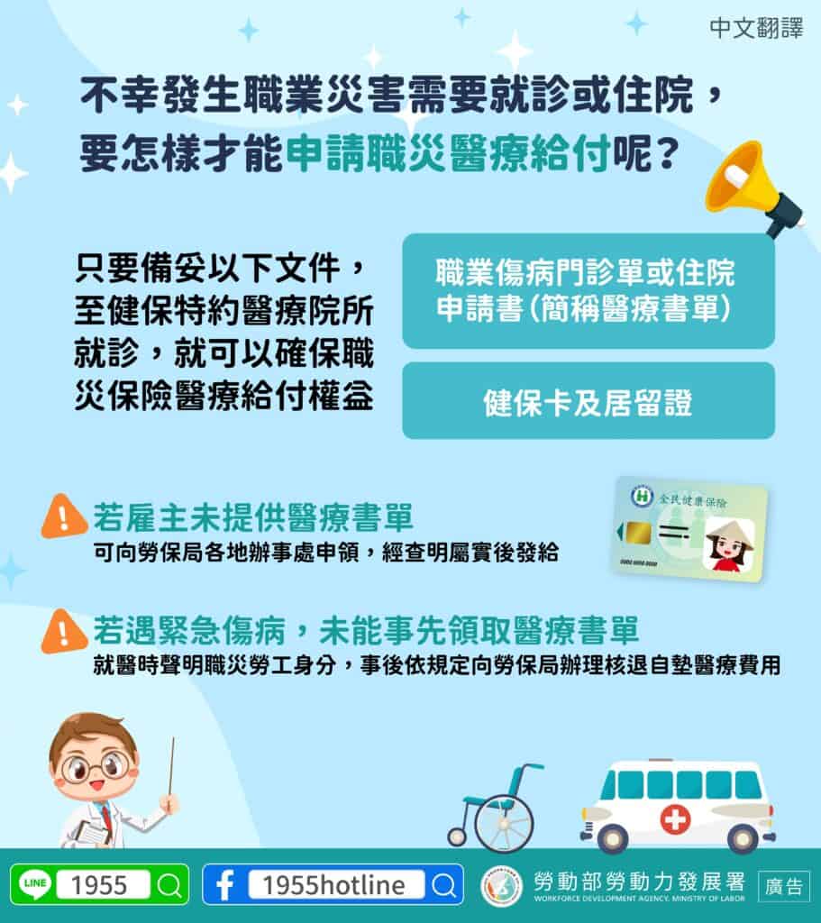 移工宣導｜職災醫療給付-多國語示意圖