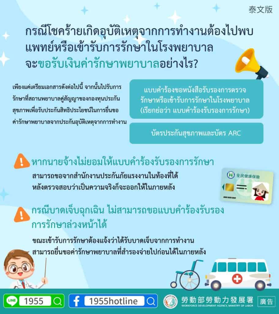 移工宣導｜職災醫療給付-多國語示意圖