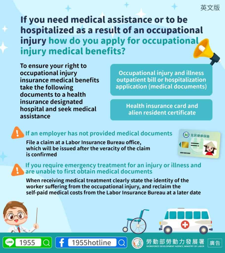 移工宣導｜職災醫療給付-多國語示意圖