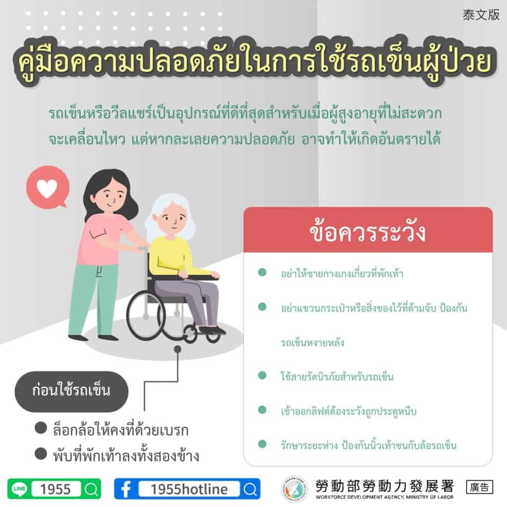 外籍看護｜輪椅使用安全-多國語示意圖