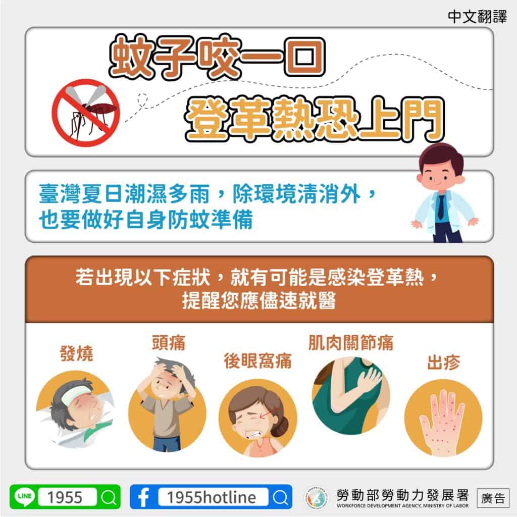 移工宣導｜認識登革熱症狀-多國語示意圖