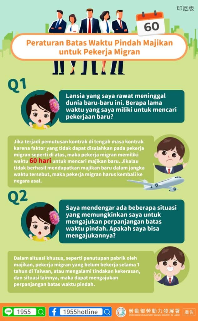 外籍移工｜轉換雇主時限-申請延長轉換期限-多國語示意圖