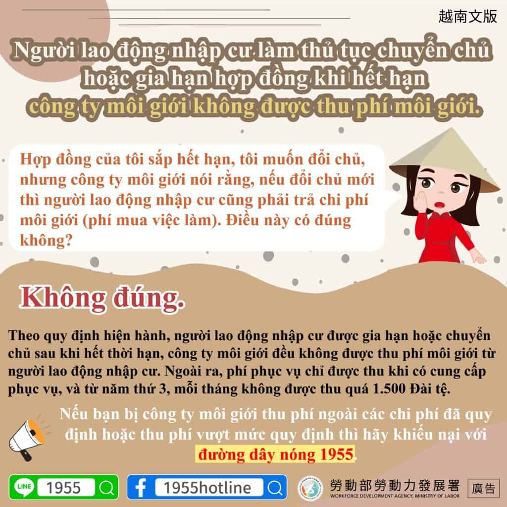 移工宣導｜移工辦理期滿轉換或續聘，仲介不得收取仲介費用-多國語示意圖