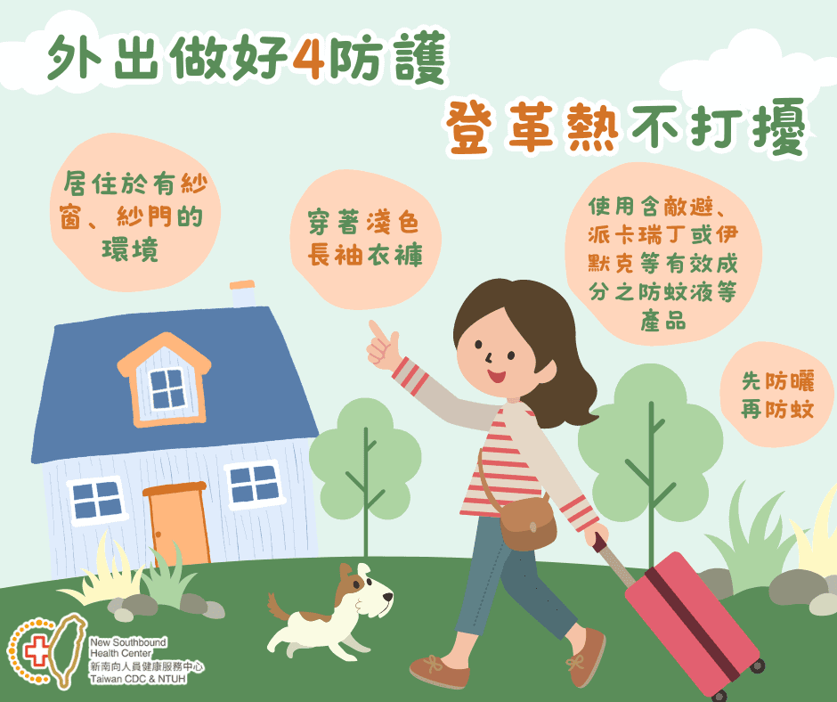 移工宣導｜外出做好4防護 登革熱不打擾-多國語示意圖