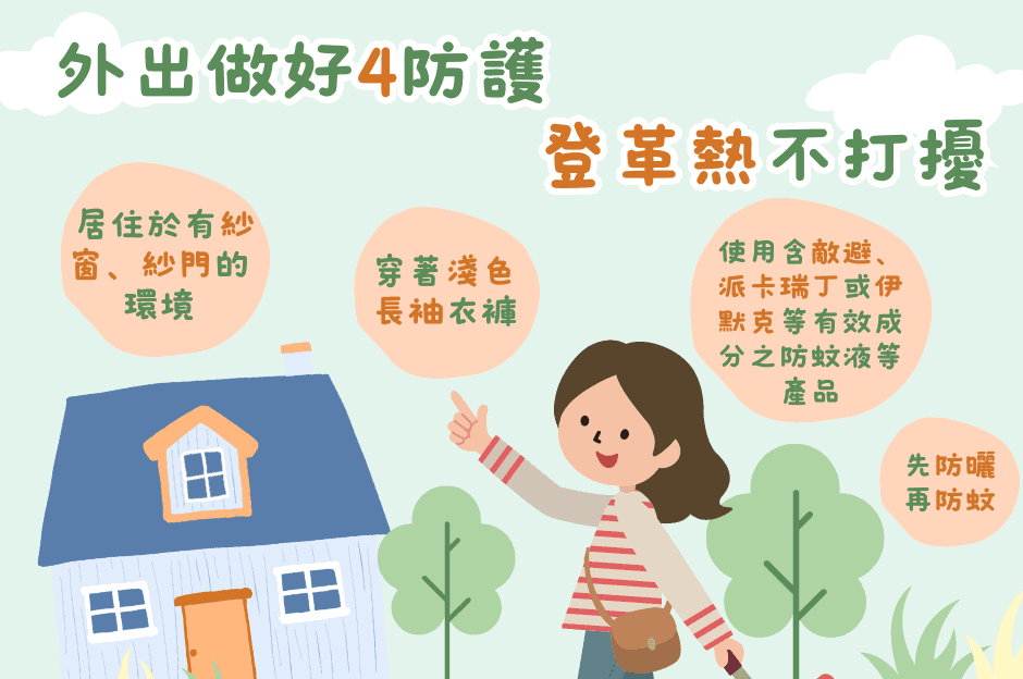 移工宣導｜外出做好4防護 登革熱不打擾-多國語示意圖