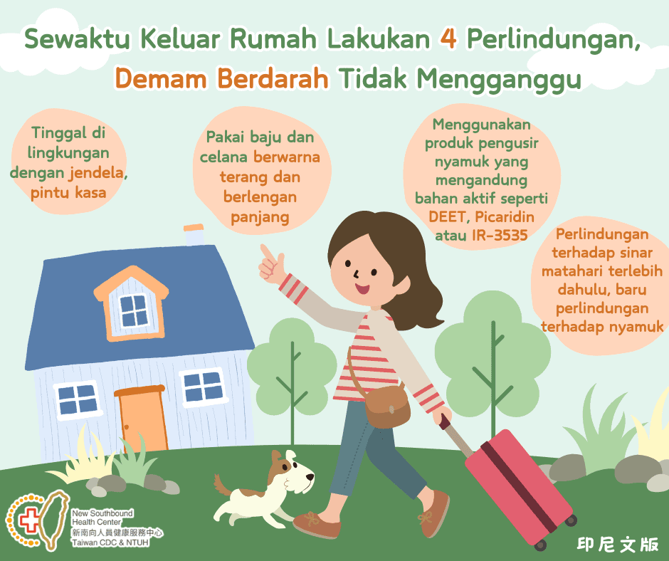 移工宣導｜外出做好4防護 登革熱不打擾-多國語示意圖