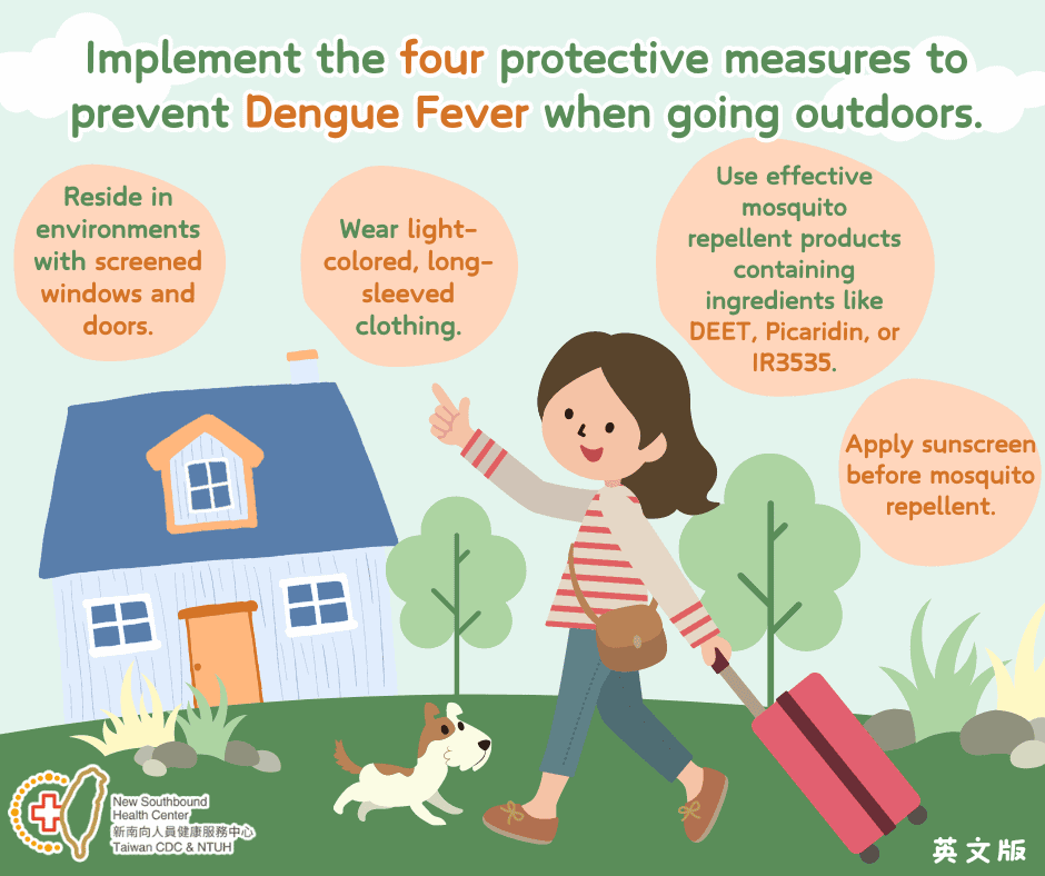 移工宣導｜外出做好4防護 登革熱不打擾-多國語示意圖