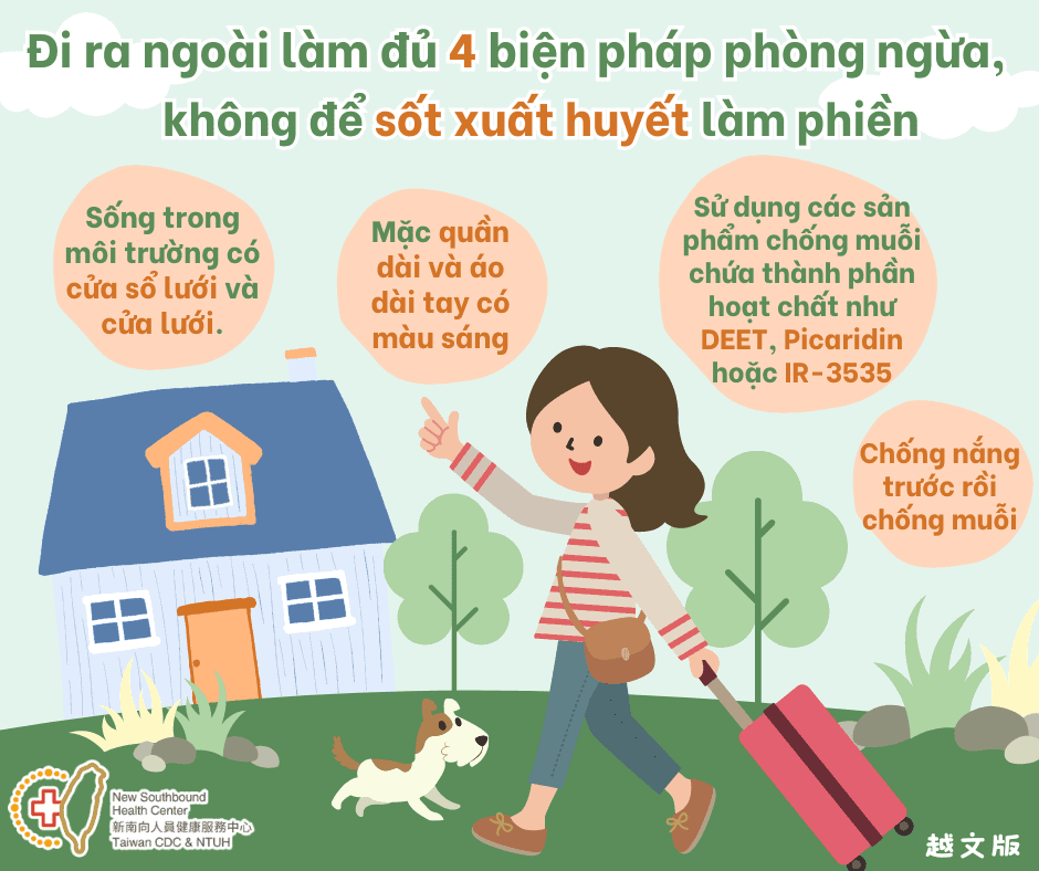 移工宣導｜外出做好4防護 登革熱不打擾-多國語示意圖