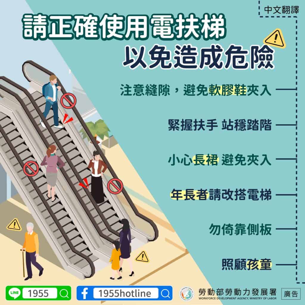 移工宣導｜請正確使用電扶梯，以免造成危險-多國語示意圖