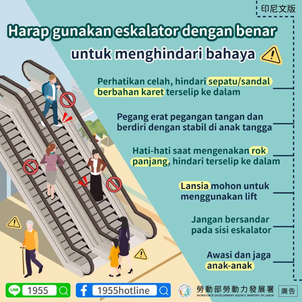 移工宣導｜請正確使用電扶梯，以免造成危險-多國語示意圖