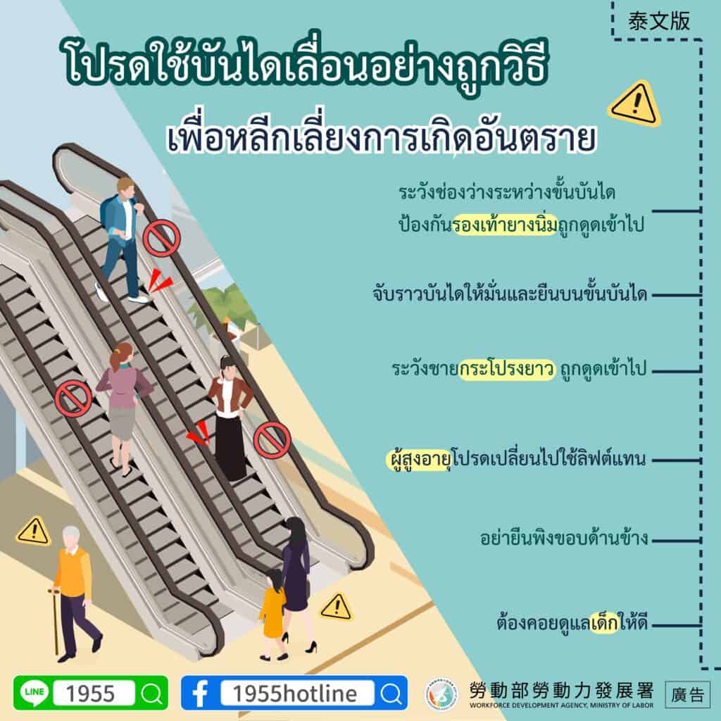 移工宣導｜請正確使用電扶梯，以免造成危險-多國語示意圖