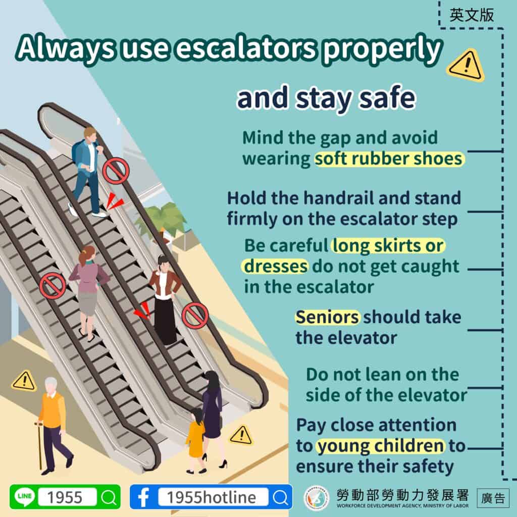 移工宣導｜請正確使用電扶梯，以免造成危險-多國語示意圖